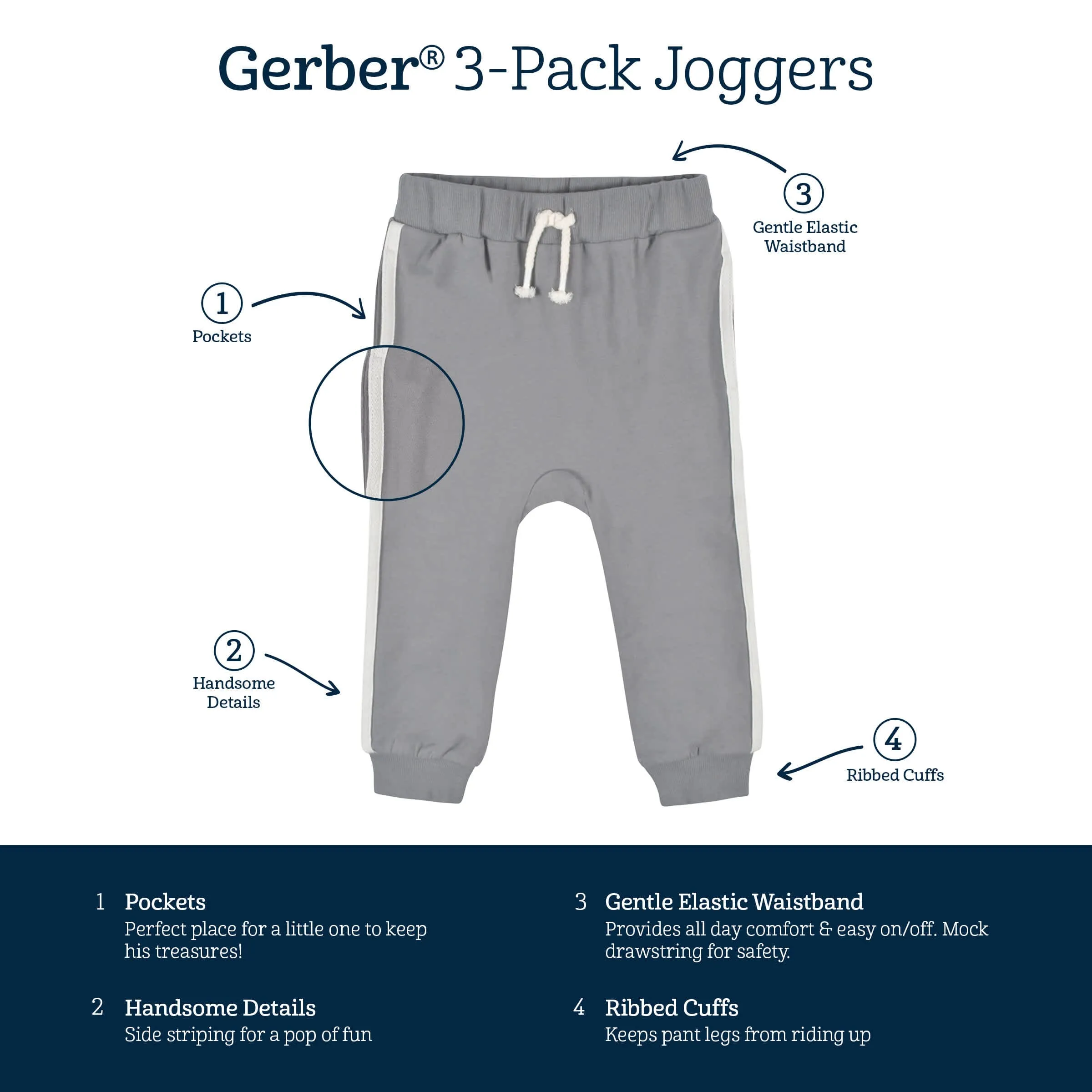 3-Pack Infant & Toddler Boys Dusty Blue & Navy Joggers