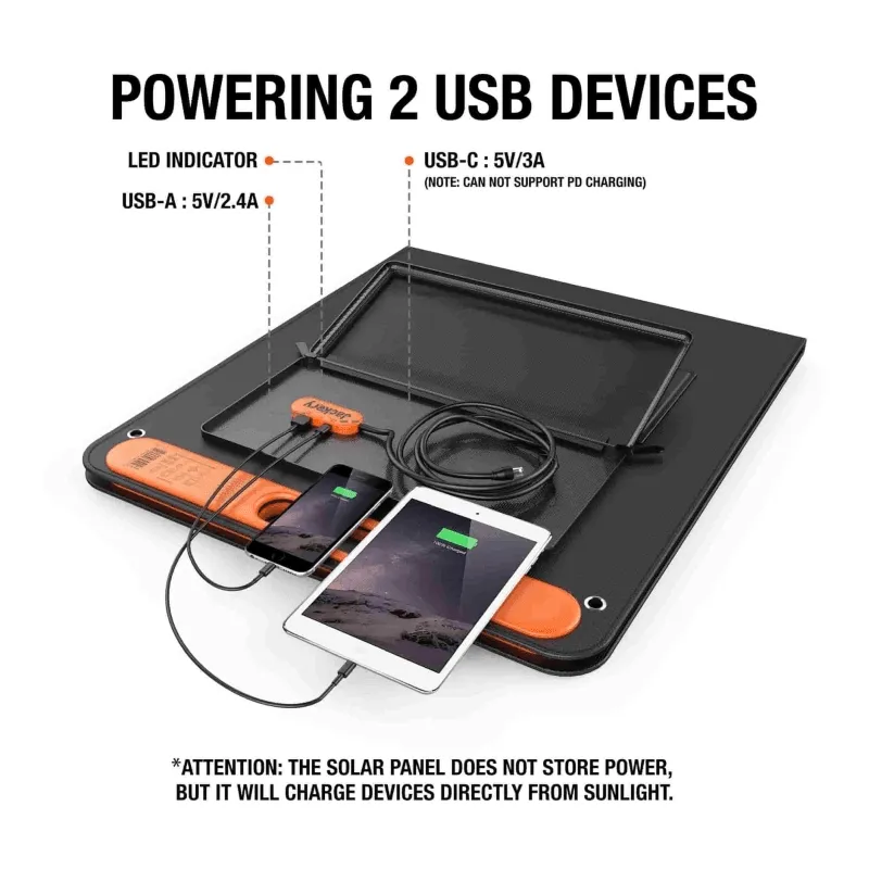 Jackery SolarSaga 100W Solar Panel USB-A & C Charging