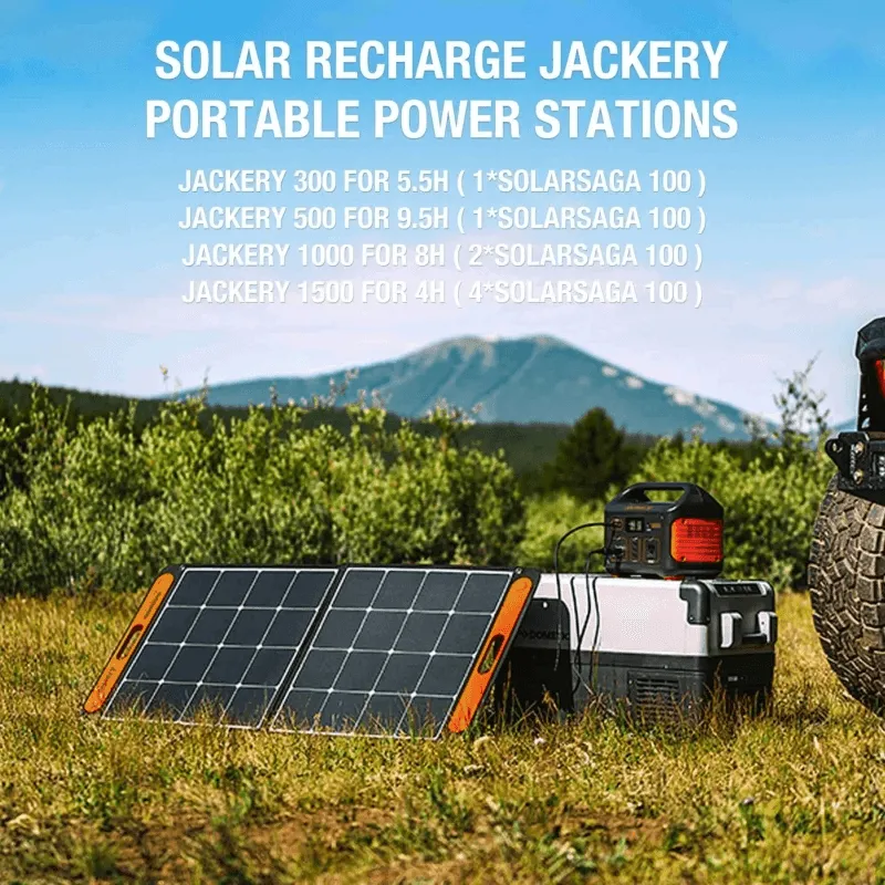 Jackery SolarSaga 100W Solar Panel USB-A & C Charging