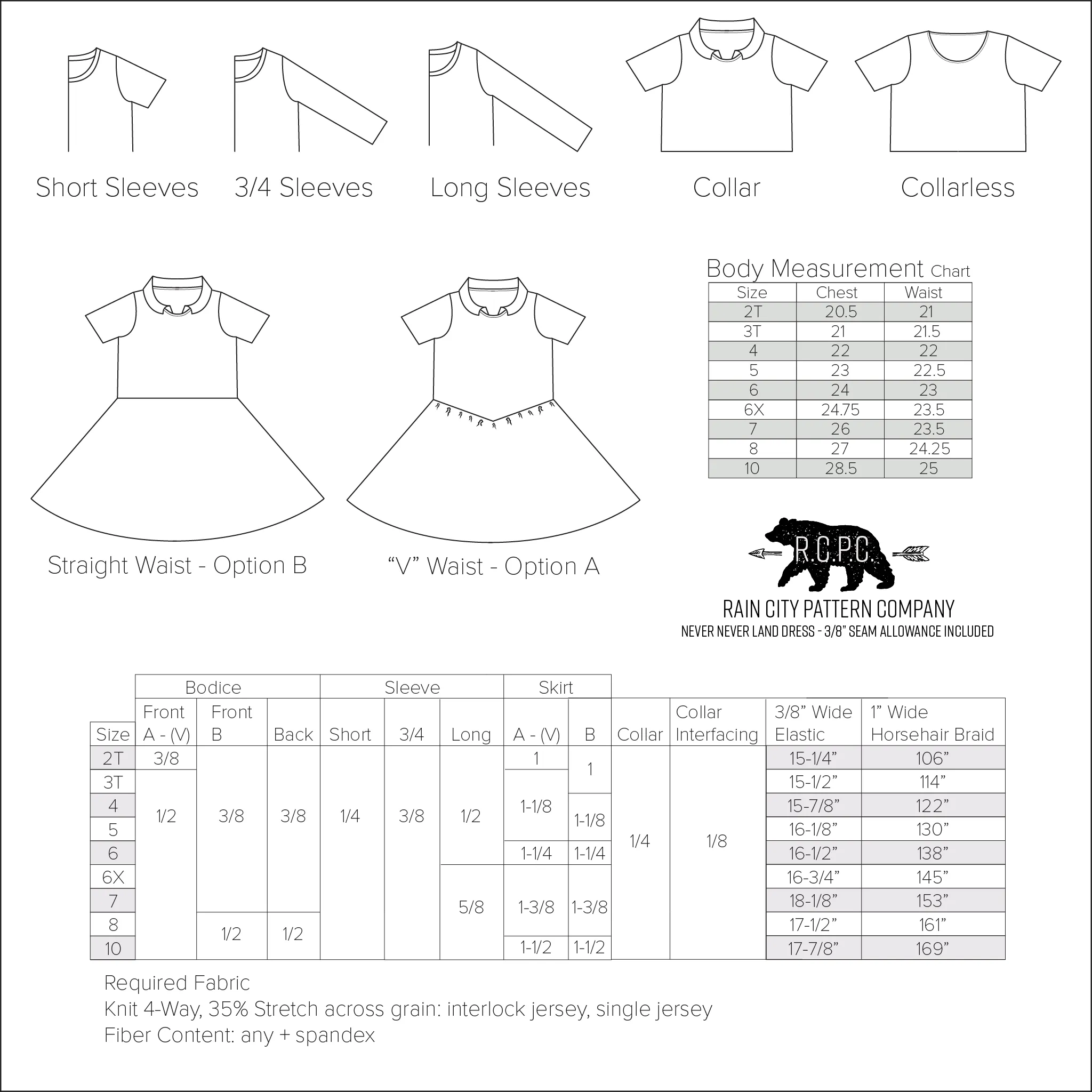 Never Never Land Dress | Child Sizes 2T-10 | Beginner Level Sewing Pattern